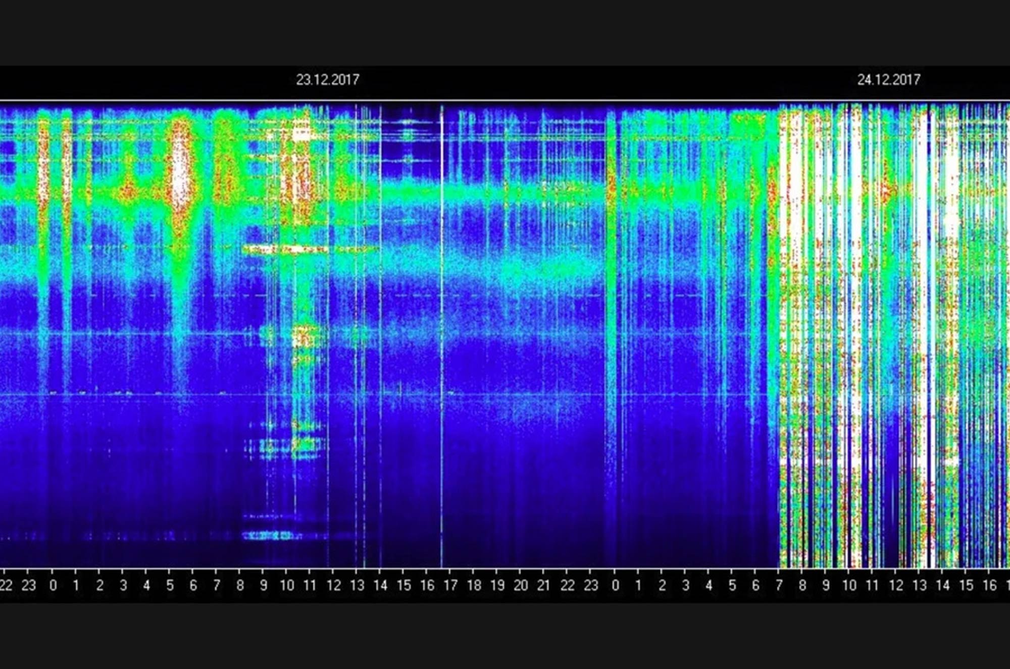 How the Schumann Resonance Impacts Earth